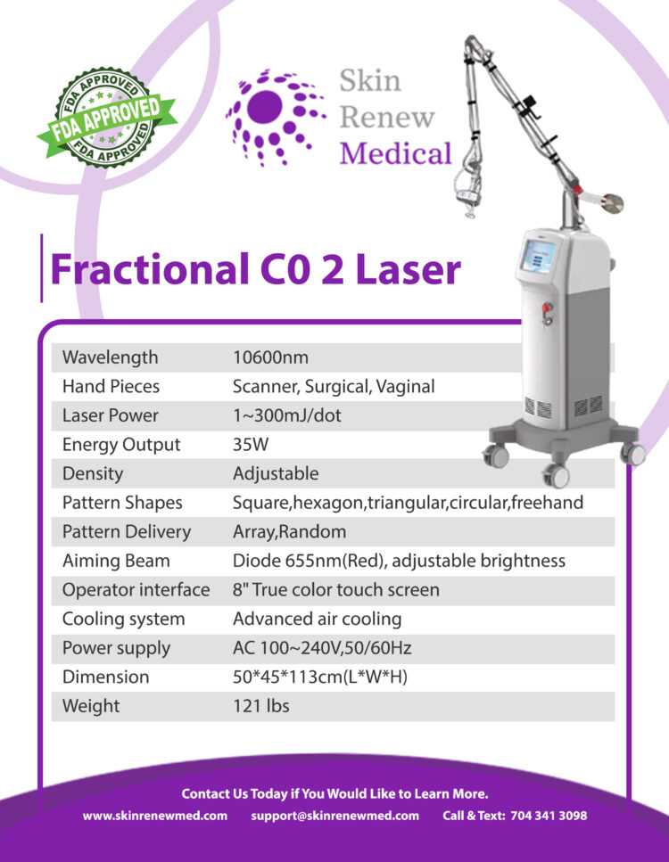Skin Renew Fractional C02