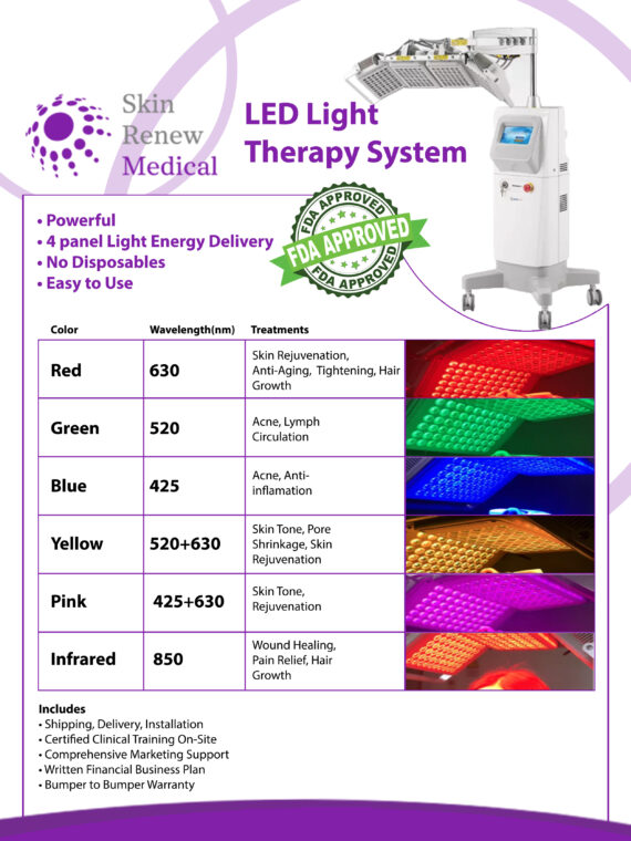 LED Light Therapy System