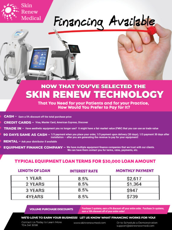 Financing Options