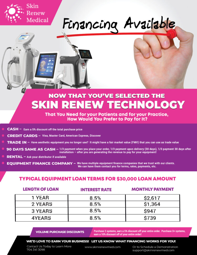 Financing Options