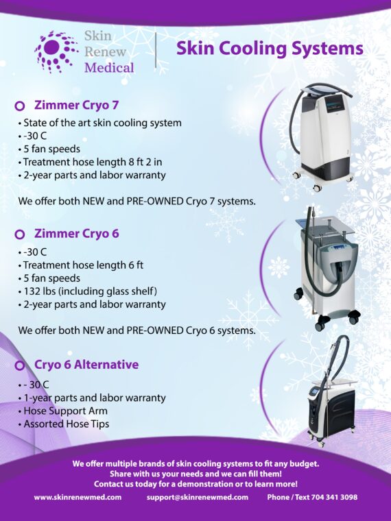 Skin Cooling Systems