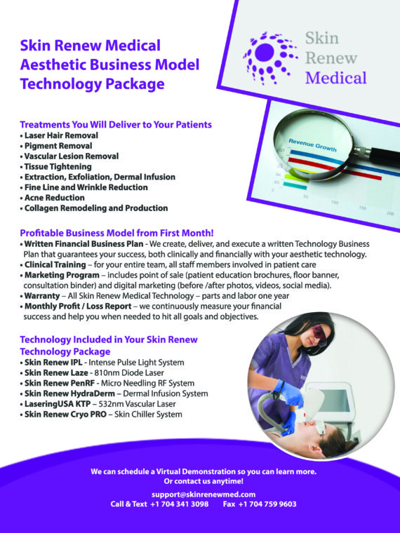 Skin Renew Technology Package
