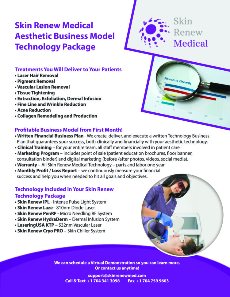 Skin Renew Technology Package