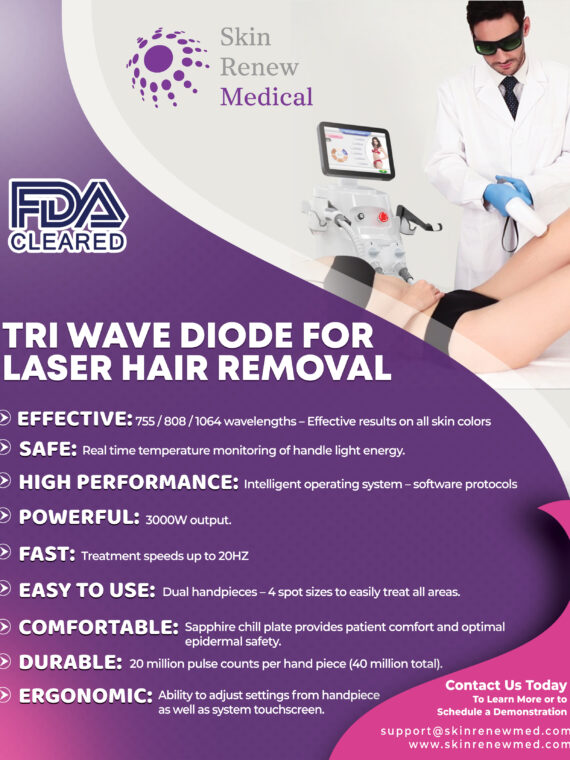 FDA Cleared TriWave