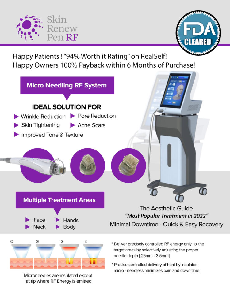 FDA Cleared RF Micro Needle
